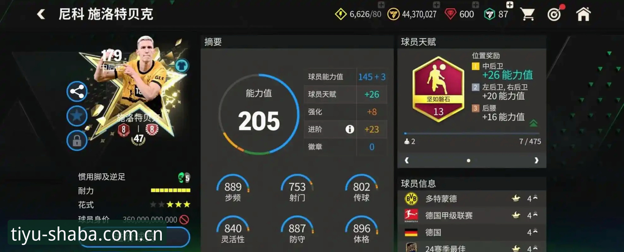 德国国脚施洛特贝克韧带撕裂伤停8周，足球伤病风险实时教程——沙巴体育平台带你复盘世界杯关键损失