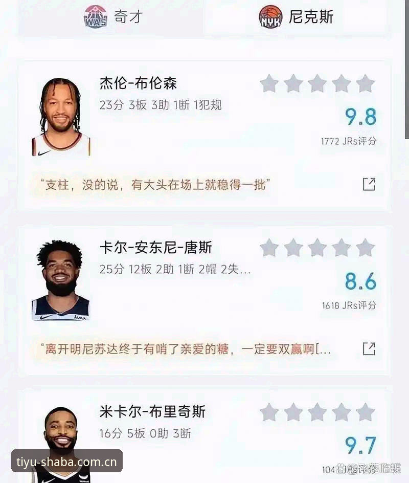 尼克斯换将猜想：沙梅特的候补名单怎么看