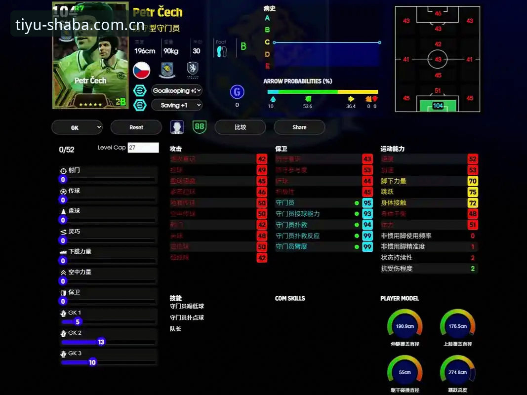 揭秘沙巴体育足球实时比分推送：V3版本背后的数据逻辑与用户盲区